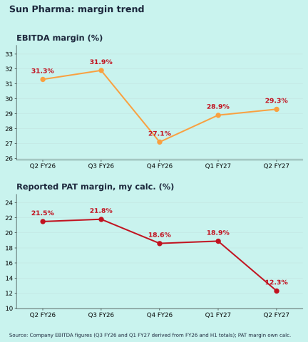 Image from the analyst