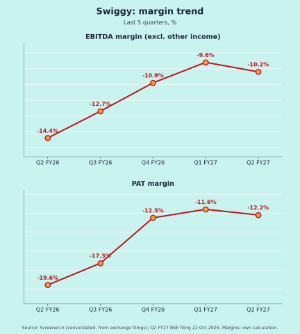 Image from the analyst